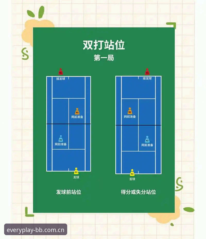 看懂迪亚洛草地突围，网球迷需要掌握的三大观赛技巧